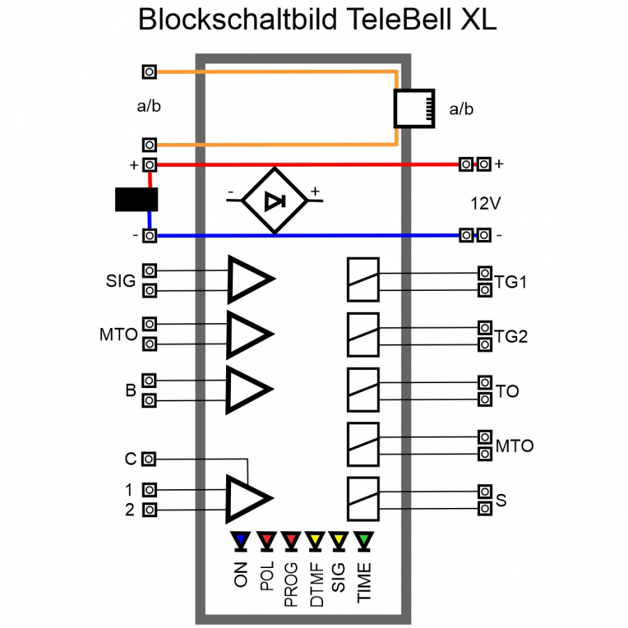 TeleBell XL